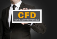 CFD Contract for Difference