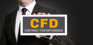 CFD Contract for Difference