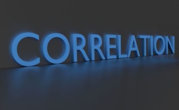 Correlation Trend Trading Correlation Trend Trading Strategy