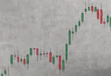 Price Action Candle Power Strategy