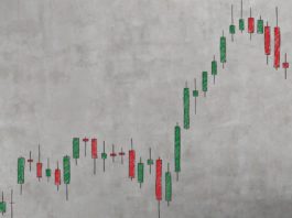 Price Action Candle Power Strategy